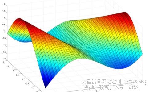 股票300225相关图片