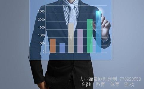 000729千股千评相关图片 000729千股千评相关图片