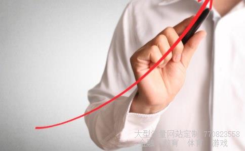 恒信宝配资相关图片 恒信宝配资相关图片