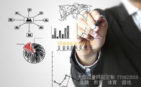 换手率选股相关图片