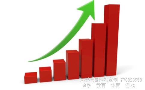 华泰证券网络学院相关图片 华泰证券网络学院相关图片