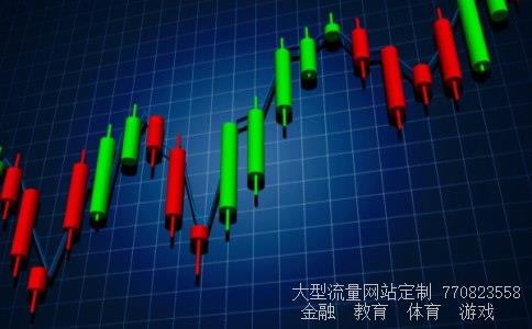 股市熔断暂停相关图片 股市熔断暂停相关图片