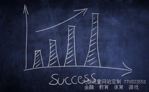 大智慧软件官方相关图片