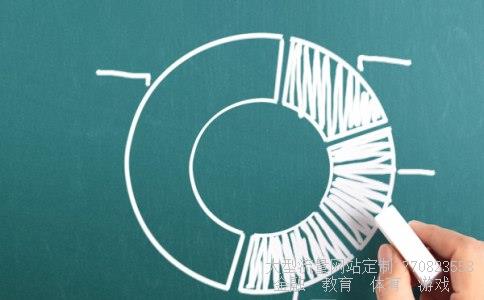 大连港集团相关图片