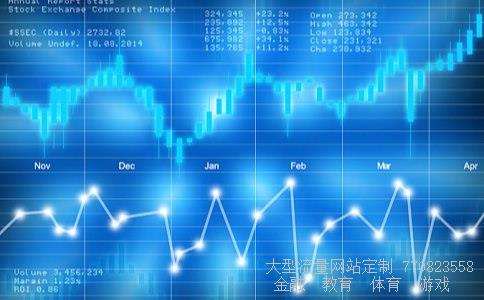 襄阳轴承股票相关图片 襄阳轴承股票相关图片