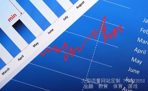 北京科锐股票相关图片