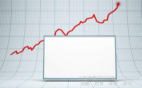 恒信宝配资相关图片 恒信宝配资相关图片