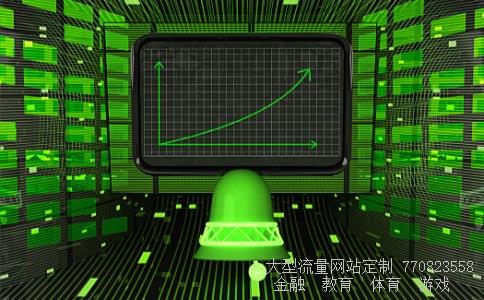 股票导航相关图片 股票导航相关图片