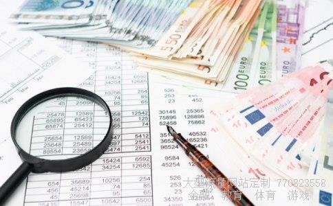 广发大盘基金相关图片