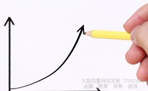 深证成指相关图片