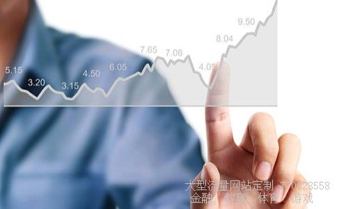 外汇短线相关图片