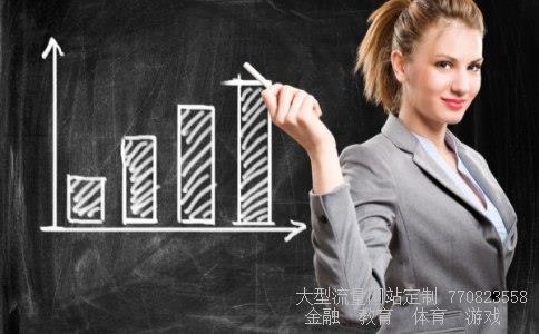 万致外汇官网相关图片 万致外汇官网相关图片