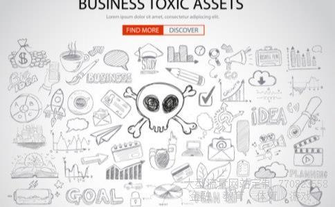 建设银行相关图片