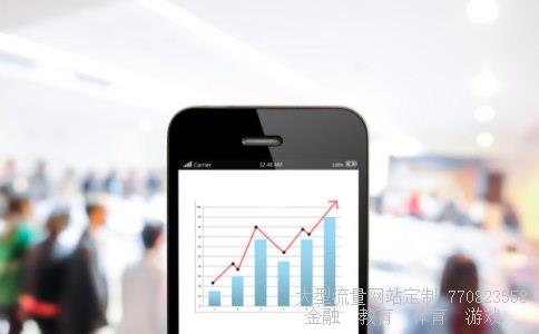 华安证券交易相关图片 华安证券交易相关图片