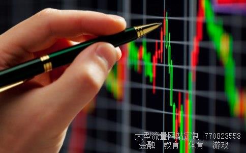 神华集团股票相关图片