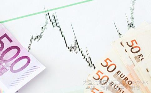 期货考试相关图片