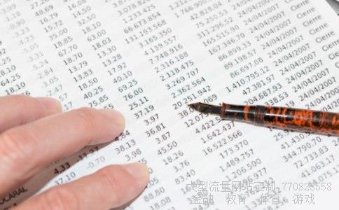 300092科新机电相关图片 300092科新机电相关图片