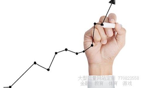 上投摩根基金相关图片 上投摩根基金相关图片