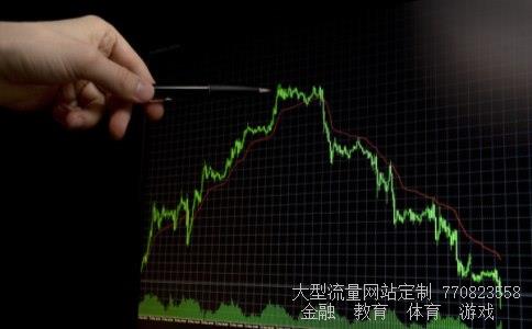 大智慧官方免费相关图片