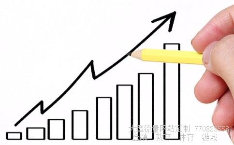 韩国股市相关图片