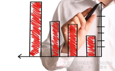 股票型相关图片 股票型相关图片