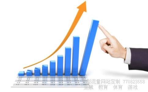 600777股吧相关图片