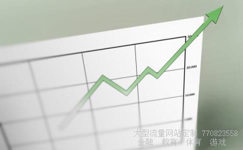 600590股吧相关图片