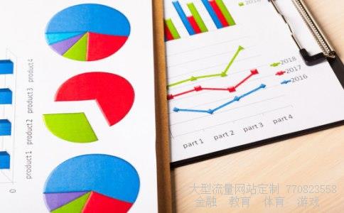 什么是成交量相关图片 什么是成交量相关图片