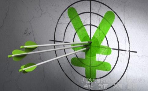 上证50股指期货相关图片 上证50股指期货相关图片