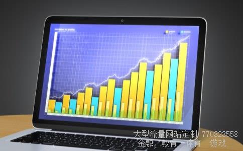 基金亚太优势相关图片