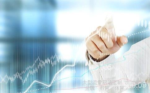 161610基金净值相关图片 161610基金净值相关图片