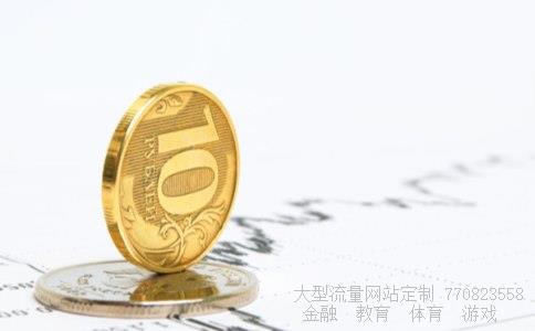 小麦期货相关图片