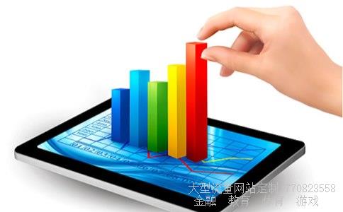 各大银行理财产品相关图片 各大银行理财产品相关图片