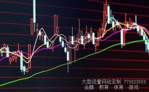 上证50指数基金相关图片 上证50指数基金相关图片