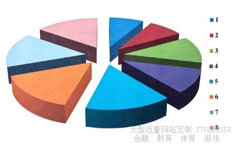 贝因美爱加奶粉怎么样相关图片