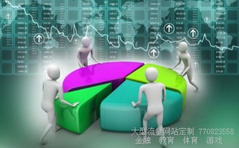 西部证券交易相关图片