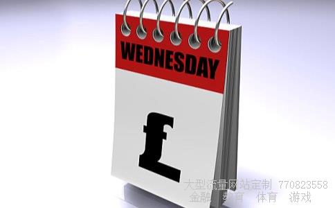 筹码分布指标相关图片