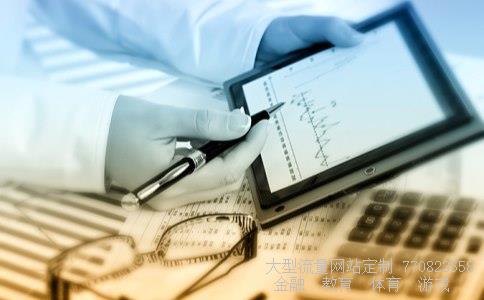 操盘必读相关图片