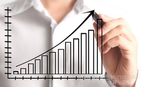 股票软件开发相关图片