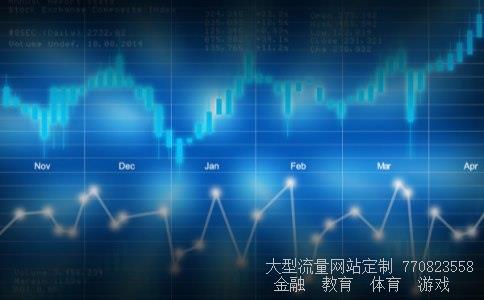 新浪网股票相关图片 新浪网股票相关图片