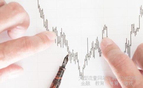 筹码分布指标相关图片