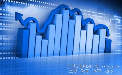 002223鱼跃医疗相关图片