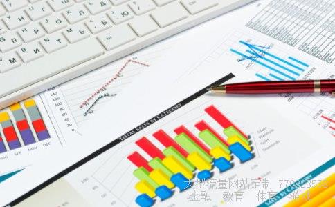 如何看期货k线图相关图片