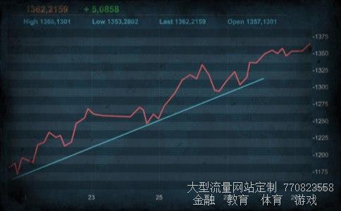 新天科技股票相关图片 新天科技股票相关图片