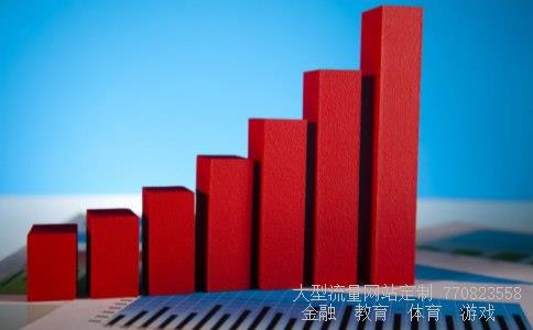 中国建设银行基金定投相关图片 中国建设银行基金定投相关图片