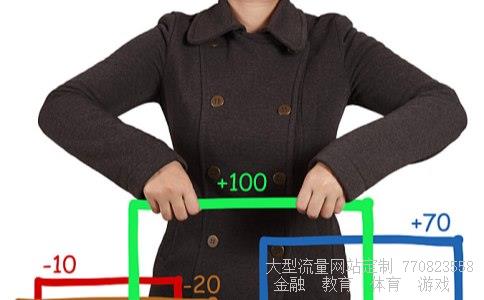 macd指标详解相关图片