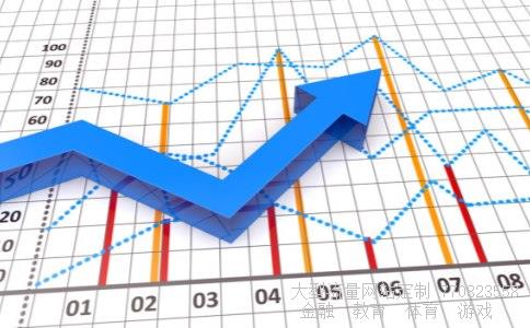 股票600876相关图片 股票600876相关图片