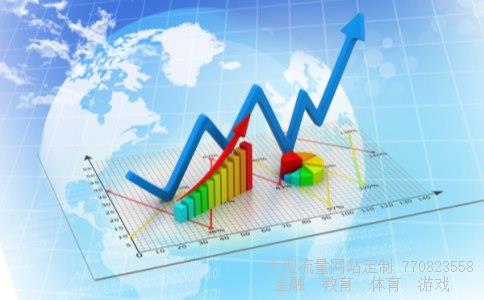 券商鑫东财配资相关图片 券商鑫东财配资相关图片