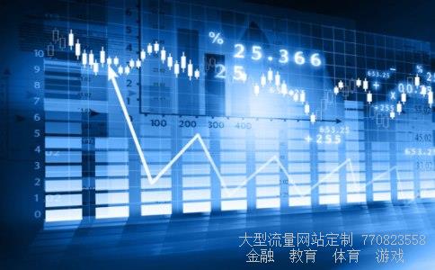 股票软件开发相关图片