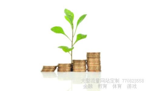 股指期货相关图片